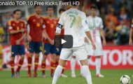 Những cú sút phạt của Ronaldo từng đáng sợ như thế nào?