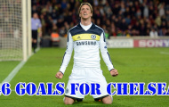 Tất cả bàn thắng của Fernando Torres cho Chelsea
