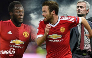 Lukaku phải học ai nếu muốn 'sống' ở M.U?