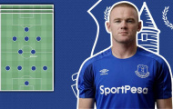 Về mái nhà xưa, vị trí nào cho Rooney?
