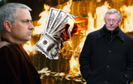 Hậu Sir Alex - Man United ném bao nhiều tiền vào thị trường chuyển nhượng? 