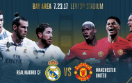 TRỰC TIẾP Real Madrid 1-1 Man Utd (Pen:1-2): Kết thúc