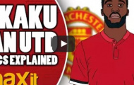 Video chiến thuật: Phân tích vai trò của Romelu Lukaku tại Man Utd