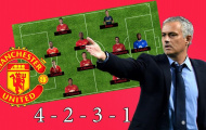 Đội hình khả dĩ của Man United mùa 2017/18