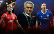 Nemanja Matic & Những tấm lá chắn 300 triệu euro của Jose Mourinho