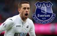 Gylfi Sigurdsson - Cái tên rất gần Everton