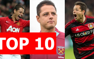 Top 10 sự thật khó tin về Javier 'Chicharito' Hernández 
