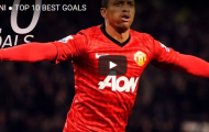 Còn ai nhớ anh, Luis Nani?