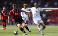 Man Utd khai màn thế nào trong 10 năm qua? 