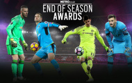 Những ƯCV cho 'găng tay vàng' Premier League 2017/18
