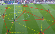 Những pha ban bật theo kiểu Tiki-taka