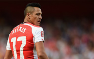 Wenger: Alexis Sanchez có thể ra đi dưới dạng chuyển nhượng tự do