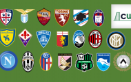 Điểm mặt 5 ứng viên cho danh hiệu vô địch Serie A mùa giải 2017 - 2018