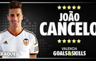 Joao Cancelo, ngôi sao đang chuẩn bị cập bến Inter Milan