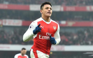 Đội hình những ngôi sao NHA miễn phí cực khủng vào mùa Hè 2018