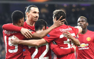 Bốc thăm Champions League 2017/18: Ông lớn Premier League - Ai khóc, ai cười?