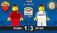 Chiến thắng 3-1 của Inter trước Roma theo phong cách Lego