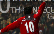 Khi nào Man Utd mới lại có một chân sút như Van Nistelrooy?