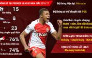 [INFOGRAPHIC] - Những bom tấn có thể nổ vào cuối ngày TTCN