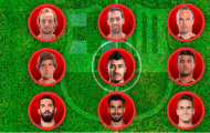 Hàng tiền vệ Barca quá tải, phương án nào cho Valverde?