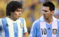 Messi, Maradona, Ronaldo và những pha đi bóng lắt léo nhất