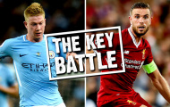 5 điểm nóng quyết định đại chiến Man City - Liverpool