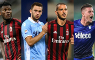 Đội hình kết hợp Lazio & AC Milan: Cặp trung vệ 'khủng'