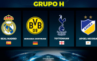 Tổng quan bảng H Champions League: Cuộc thanh toán những món nợ xưa