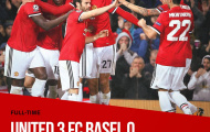 Chấm điểm Man Utd sau trận đại thắng Basel: Dấu ấn Bỉ trong lòng Quỷ đỏ