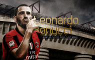 AC Milan trên con đường tìm lại ánh hào quang