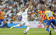 Sau Isco, Real giữ chân siêu tiền đạo