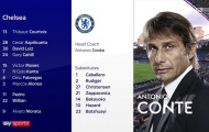 CHÍNH THỨC: Conte sử dụng người cũ để chiến với Arsenal