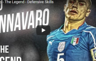 Fabio Cannavaro - Trung vệ từng đoạt Quả bóng Vàng