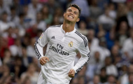 Ronaldo bỏ phí cơ hội nhiều nhất châu Âu
