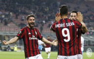 Chấm điểm đội hình AC Milan 3-2 Rijeka: Dấu ấn ngôi sao 40 triệu euro