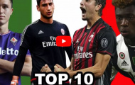 Top 10 tài năng trẻ triển vọng nhất bóng đá Italia