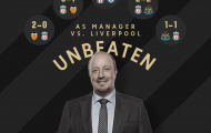 Benitez có thống kê ẤN TƯỢNG khi đối đầu Liverpool