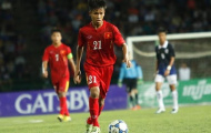 HLV Hoàng Anh Tuấn “thẳng tay” loại hai trò cưng ở U19 Việt Nam