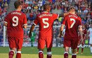 Những đội bóng chăm sút nhất Ngoại hạng Anh: Liverpool và Crystal Palace góp mặt