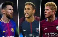 Đội hình khuynh đảo châu Âu mùa này: Neymar lại sánh vai Messi