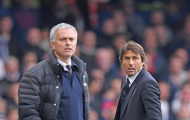 Top 5 tân binh chưa ra sân tại Ngoại hạng Anh: 2 Chelsea, 1 Man United
