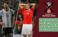 Gareth Bale sát cánh Messi trong đội hình có nguy cơ vắng mặt tại World Cup 2018