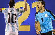 Song sát Messi-Suarez làm cỏ Nam Mỹ
