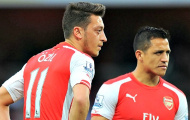 Ozil và Sanchez không phải vấn đề của Arsenal