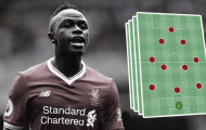 Trước thềm đại chiến Liverpool - Man Utd: Klopp giải bài toán không Mane như thế nào?