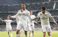 Màn trình diễn của Cristiano Ronaldo vs Getafe