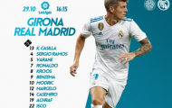 TRỰC TIẾP Girona 2-1 Real Madrid: Xứ Catalunya ăn mừng (Kết thúc)