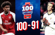 Top 100 cầu thủ trẻ xuất sắc nhất năm 2017 (Phần 1): 'Người bạn' Man United