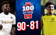 Top 100 cầu thủ trẻ xuất sắc nhất năm 2017 (Phần 2): Vụ đánh cắp thế kỷ