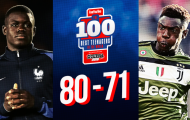Top 100 cầu thủ trẻ xuất sắc nhất năm 2017 (Phần 3): 'Ác mộng' của Arsenal